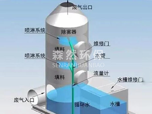 qq截圖20220716161408